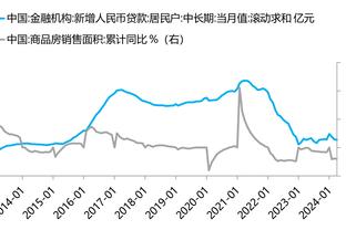 4万分已达成！你认为詹姆斯退役的时候能得到多少分？